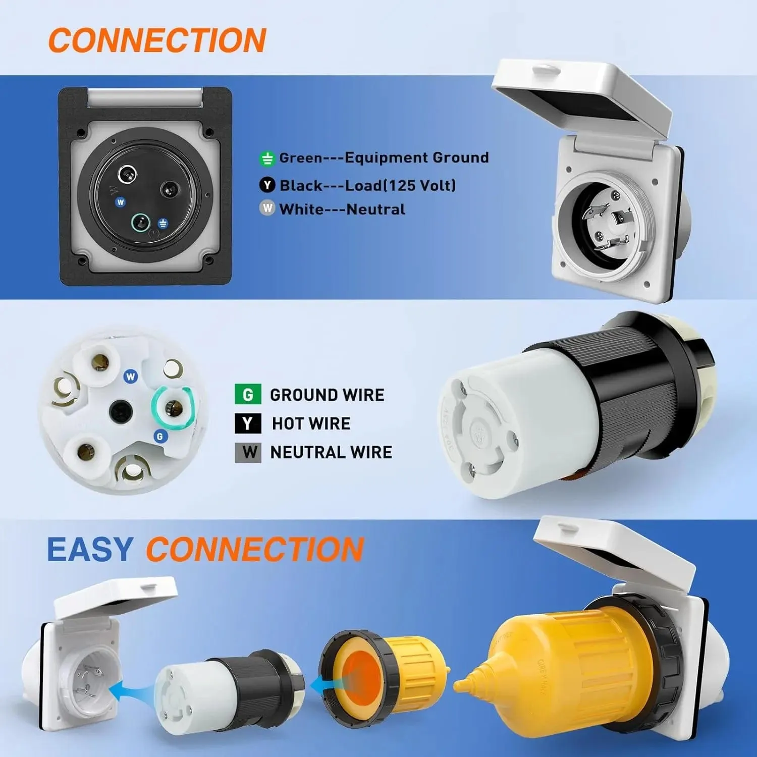 30AMP Shore Power Inlet Receptacle Locking Ring