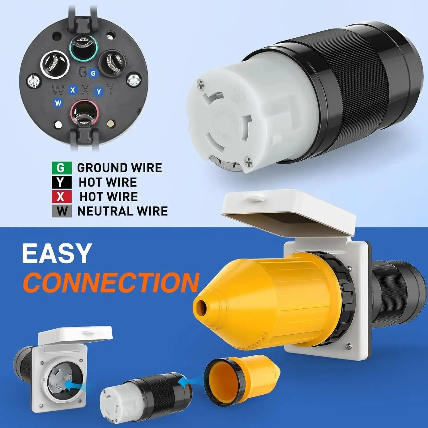50AMP RV Plug Power Cord Inlet Cover Ring